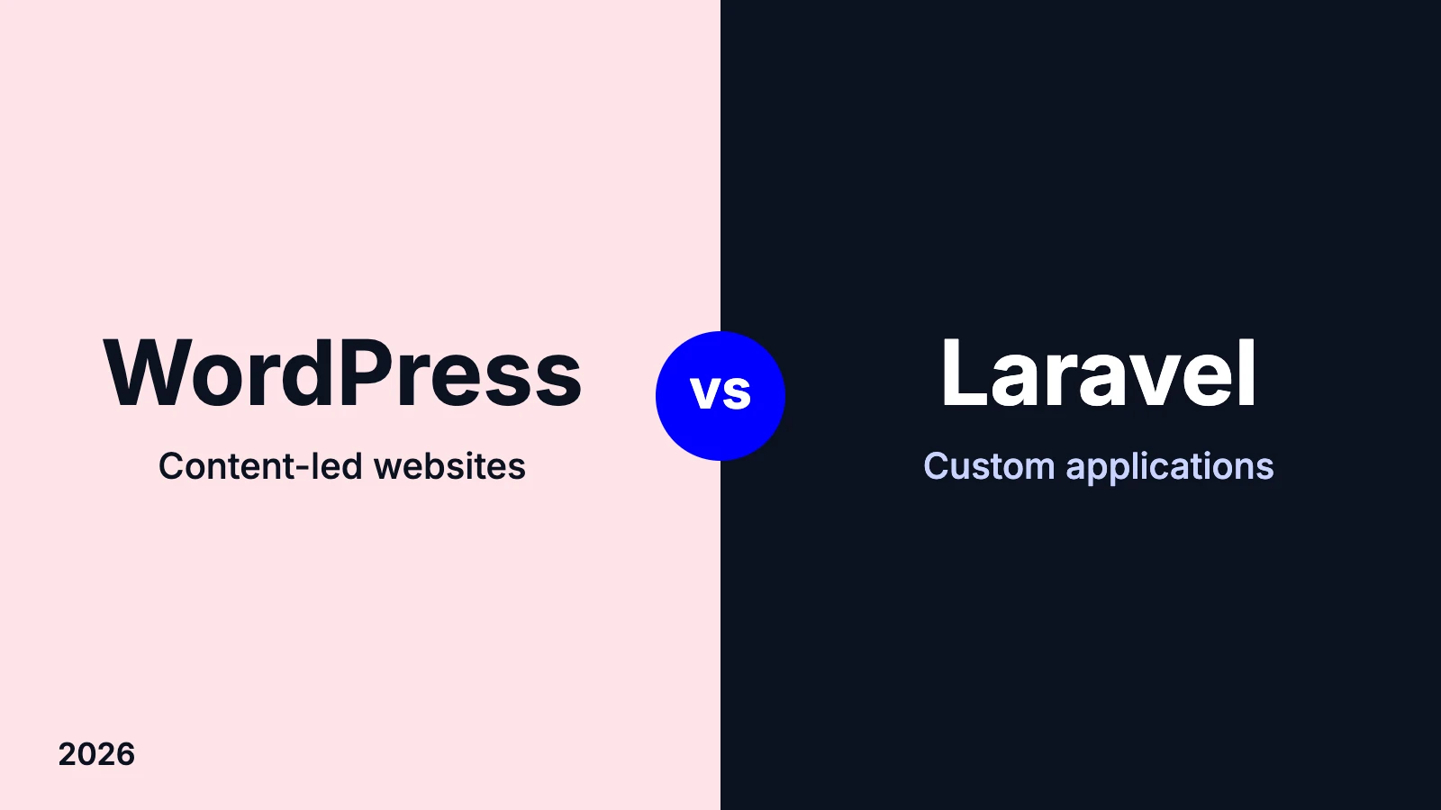 Laravel vs WordPress in 2026: Which Is Right for Your Business?